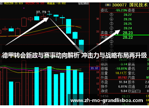 德甲转会新政与赛事动向解析 冲击力与战略布局再升级